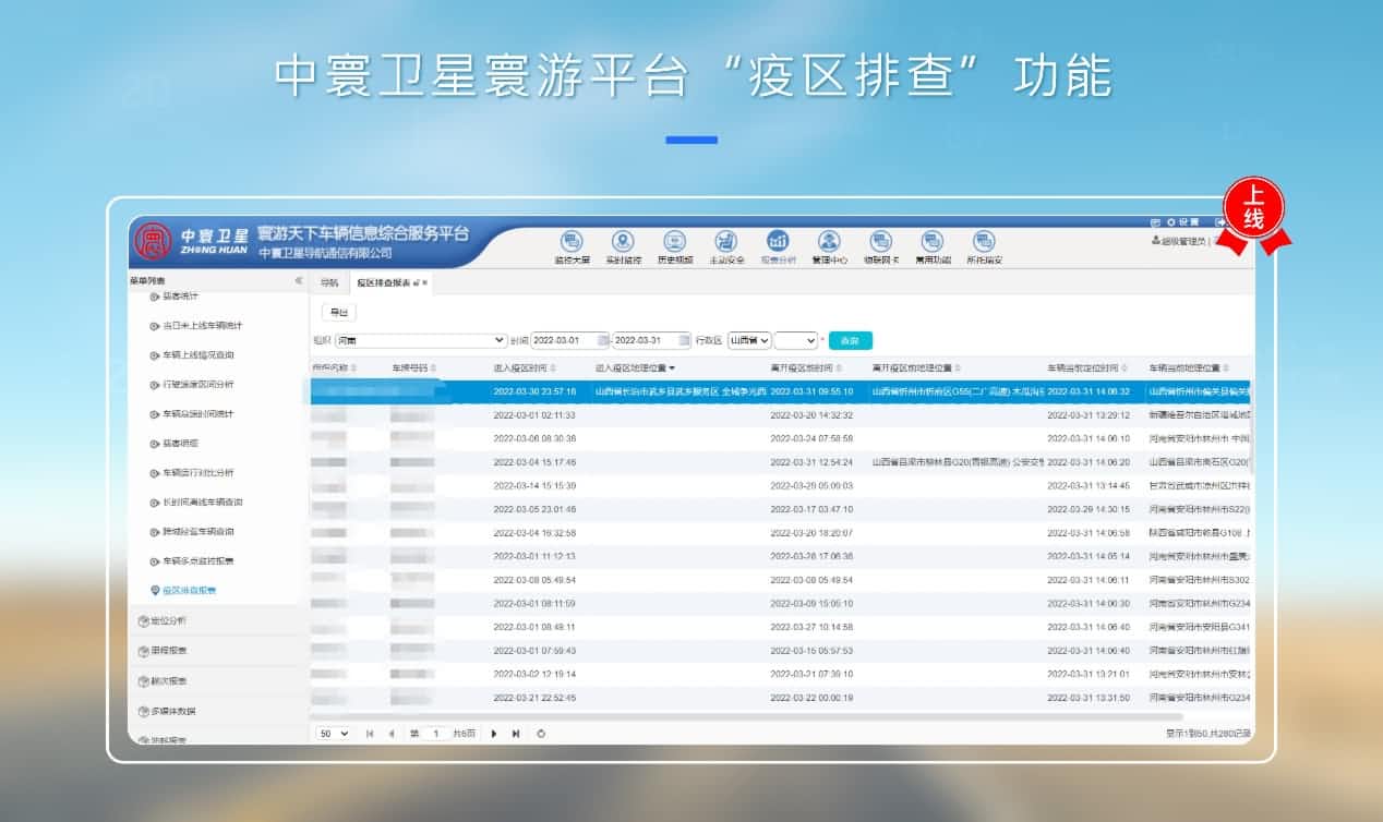 中寰卫星 “运输车辆疫区排查”功能上线 车联网科技助力疫情防控