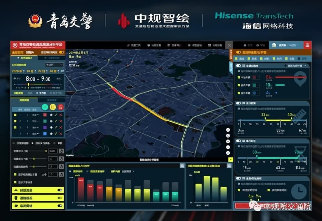 溯源车迹，智慧警勤——Ezpay(中国)位置大数据助力青岛交警交通流溯源平台建设